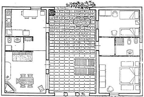 Grundriss Grundriss